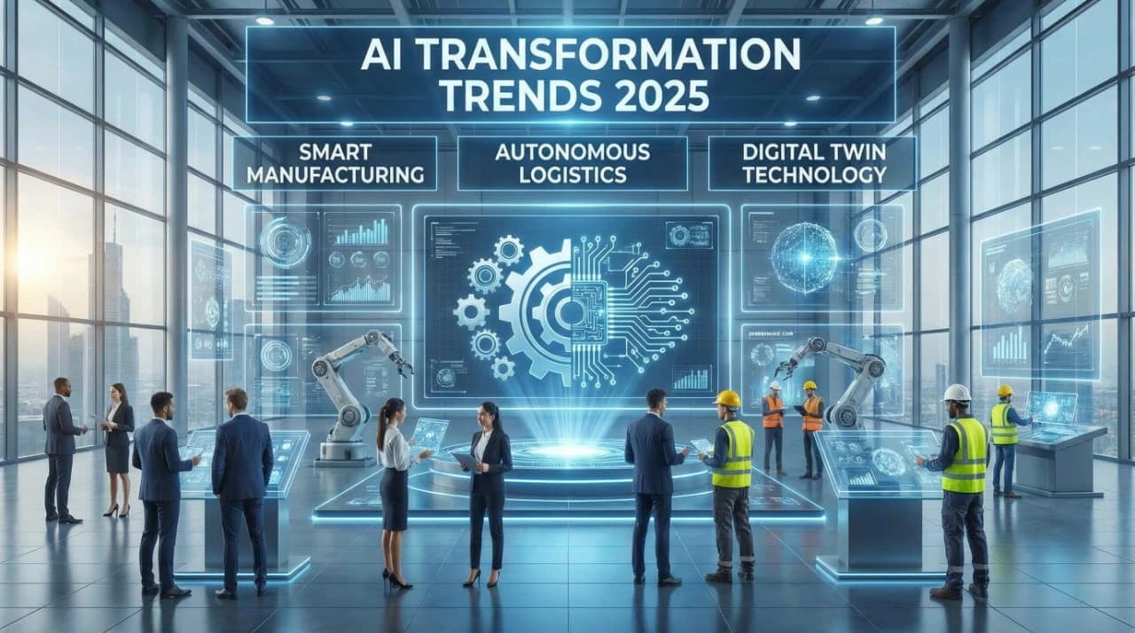 AI Automation Trends in 2025